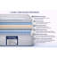 Laurel 1500 Pocket Gel Memory Foam Mattress-130620795