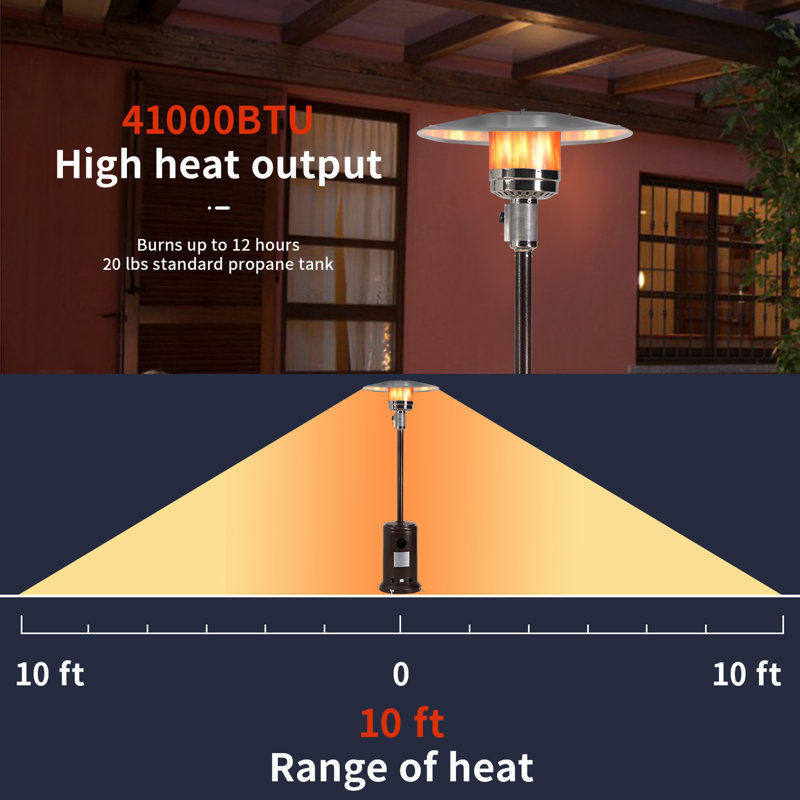Bronze 41,000 BTU Propane Patio Heater with Safety Shut-Off