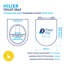 Soft Close Round Family Toilet Seat