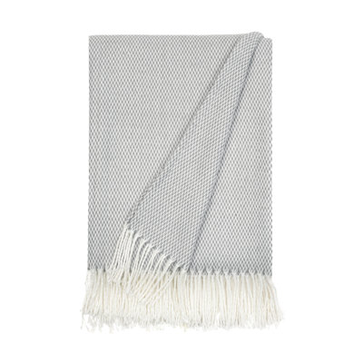 Knit Throw Blanket