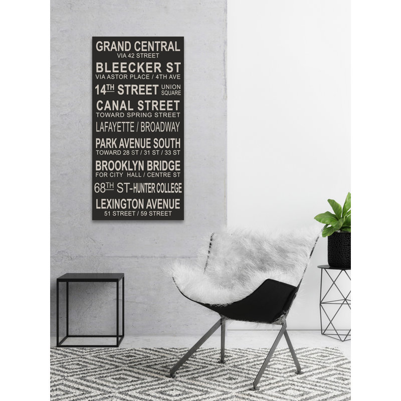'Manhattan Neighbourhoods' Print On Wrapped Canvas, 12" H x 6" W x 1.5" D