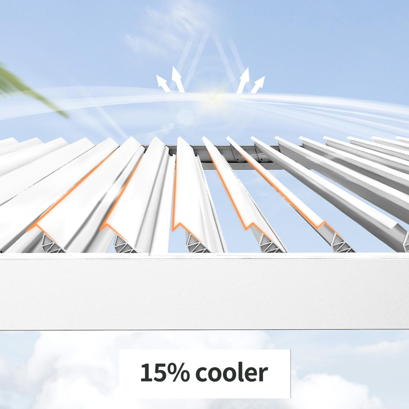 10' × 10' Aluminum Louvered Pergola, Outdoor Pergola with Adjustable Louvered Roof, White