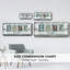 Home Homeeverever We - toile encadrée-738236513