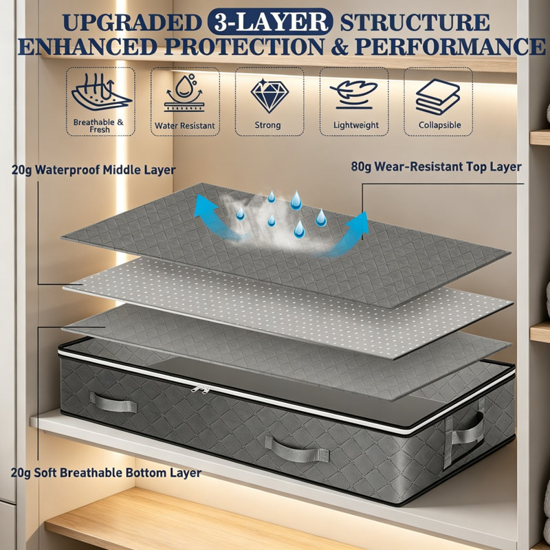 Rebrilliant Fabric Underbed Storage
