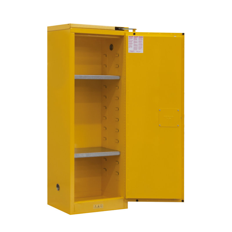 Safety Cabinet, Self-Close