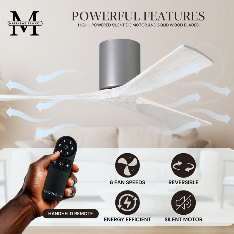 Irene Ceiling Fan, Brushed Nickel, Matte White, 42"