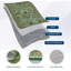 Tapis lavable à la machine Botanical Flora-110145134