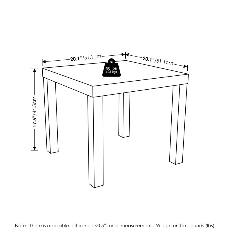 Ensemble de tables de bout carrées 17,52 po Brandel, Blanc