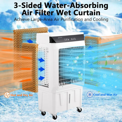 Refroidisseur par évaporation portatif Yesurprise