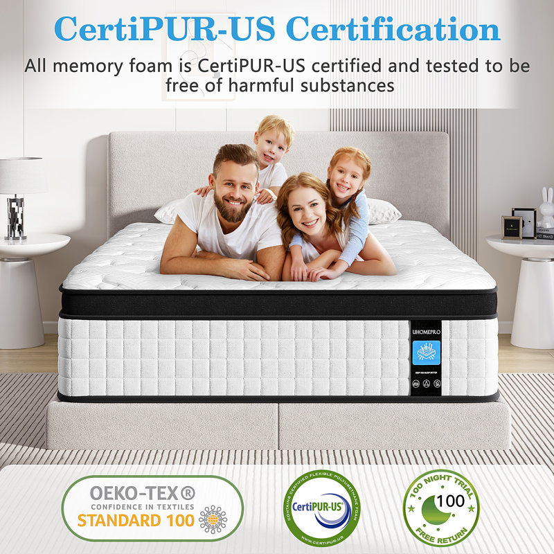 10 Or 12 Inch Hybrid Mattress – Twin/Full/Queen – Gel Memory Foam And Wrapped Pocket Spring – Back Pain Relief – Motion Isolation – Enhanced Edge Support – Medium Firm (6.5-7/10) – Certipur-US – Bed In A Box
