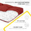Coussin de banc d'extérieur H 5 po-1067419372-1065498094