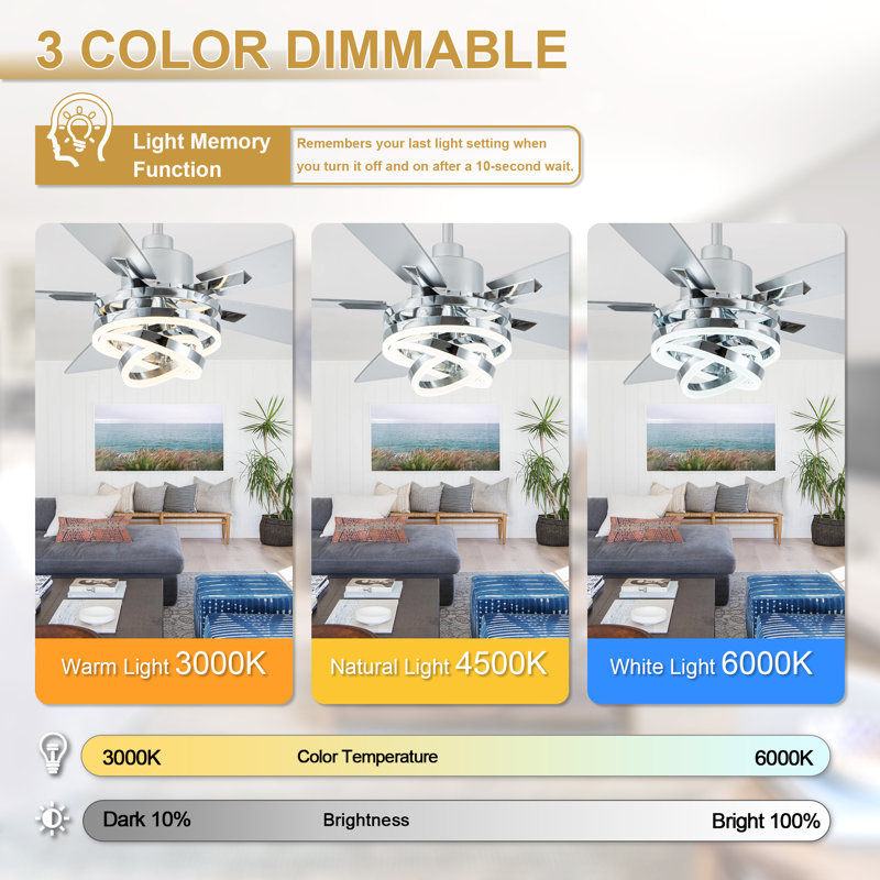 52" Modern Ceiling Fan with Light and Remote, 5-Blade Chandelier Fan, DIY Dimmable LED Light DC Motor Ceiling Fan for Living Room