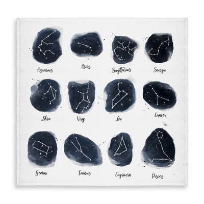 Blue Constellations Zodiac Tablecloth | Indoor/Outdoor Decor