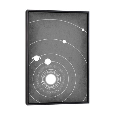 Minimalist Solar System III - Print