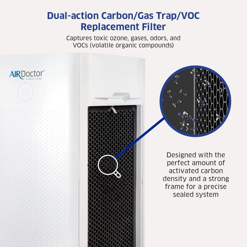 AirDoctor UltraHEPA and Carbon Filter Replacement Pack