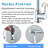 Chrome Kitchen Faucet with Pull Down Sprayer Double Spout Kitchen Sink FaucetSingle Handle Stainless Steel Spring Kitchen Faucets-130178921
