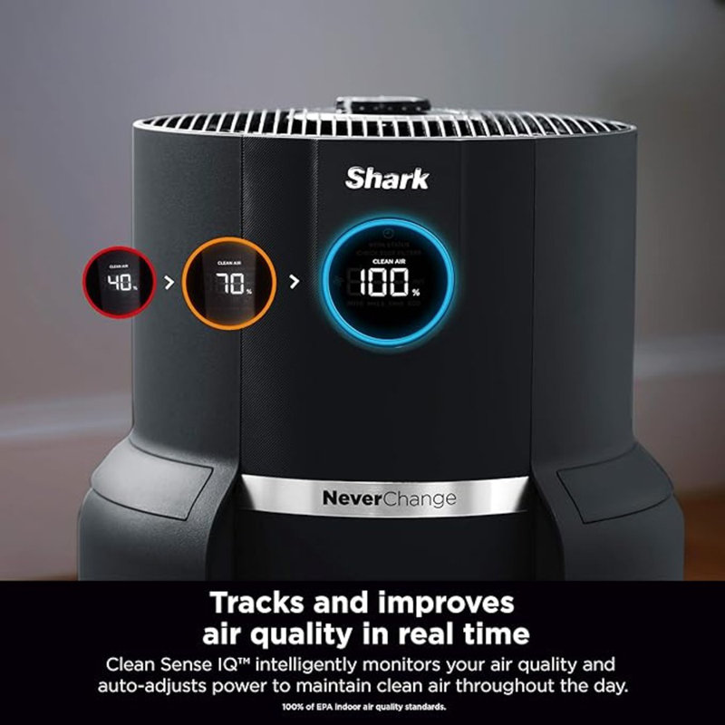 Shark HP302 Neverchange Air Purifier MAX, 5-Year Filter, Save $300+ In Filter Replacements, Whole Home, 1400 Sq. Ft., Odour Neutralizer Technology, Captures 99.98% Of Particles, Dust, Smells,