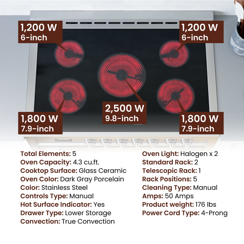 Cuisinière électrique 36 pouces avec minuterie PerfectCook en acier inoxydable