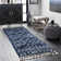 Armaghan Southwestern Blue Area Rug