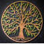 Plants & Flowers Wall Decor on Metal