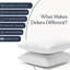 Ensemble de 2 coussins lombaires 22 po x 22 po Delara de Delara-115811606