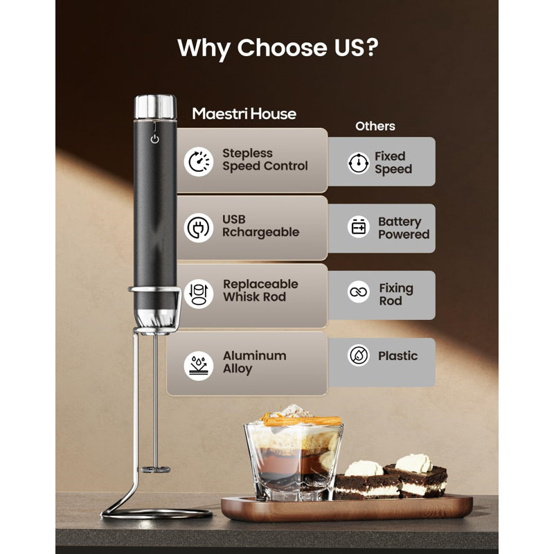 Black Aluminum Rechargeable Handheld Milk Frother with Stainless Steel Stand