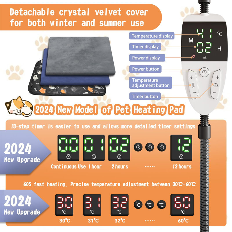 Otego Pet Bed Cushion