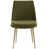 Olive Green is out of stock selected