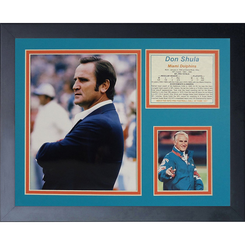 Single Picture Frame Memorabilia