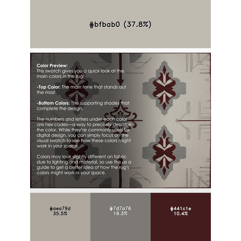 Tapis composé de couches, Rond 4 pi