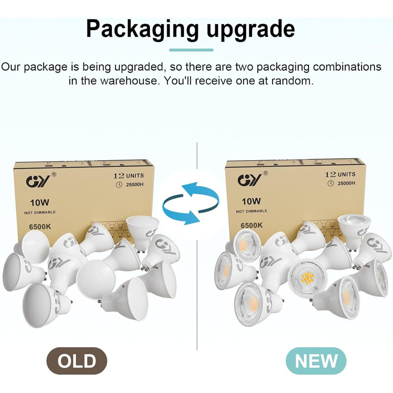 GY GU10 LED Bulbs Cool White 6500K 10W 1100lm, Energy Saving High Lumen Light Bulbs Equivalent to 100W,120° Wide Beam Non-dimmable, Pack of 12