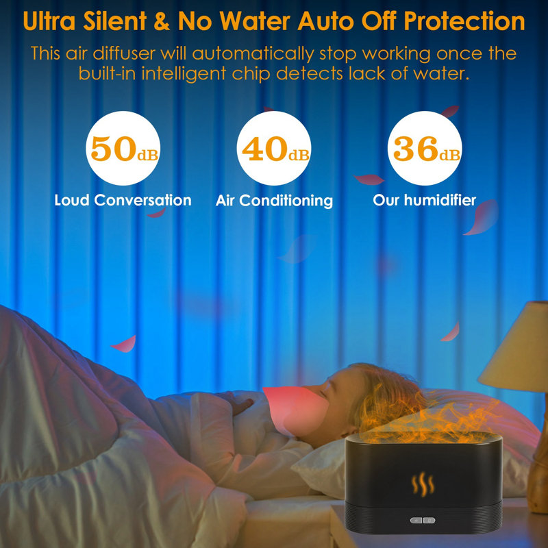 Edge Collections 180 Gallons Cool Mist Ultrasonic Tabletop Humidifier with Adjustable Humidistat for 1500 Cubic Feet