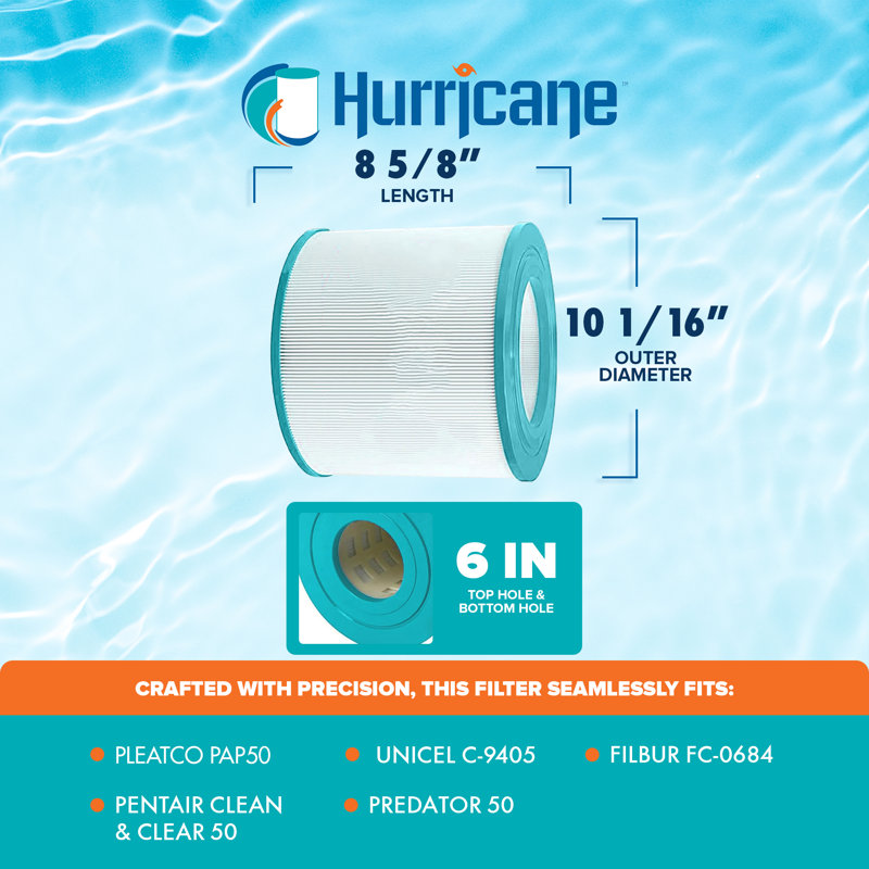 Hurricane Replacement Spa Filter Cartridge for Pleatco PSD125 & Unicel C-8320 (3 Pack)