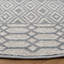 Tapis Belmont Performance Southwestern-1166378086
