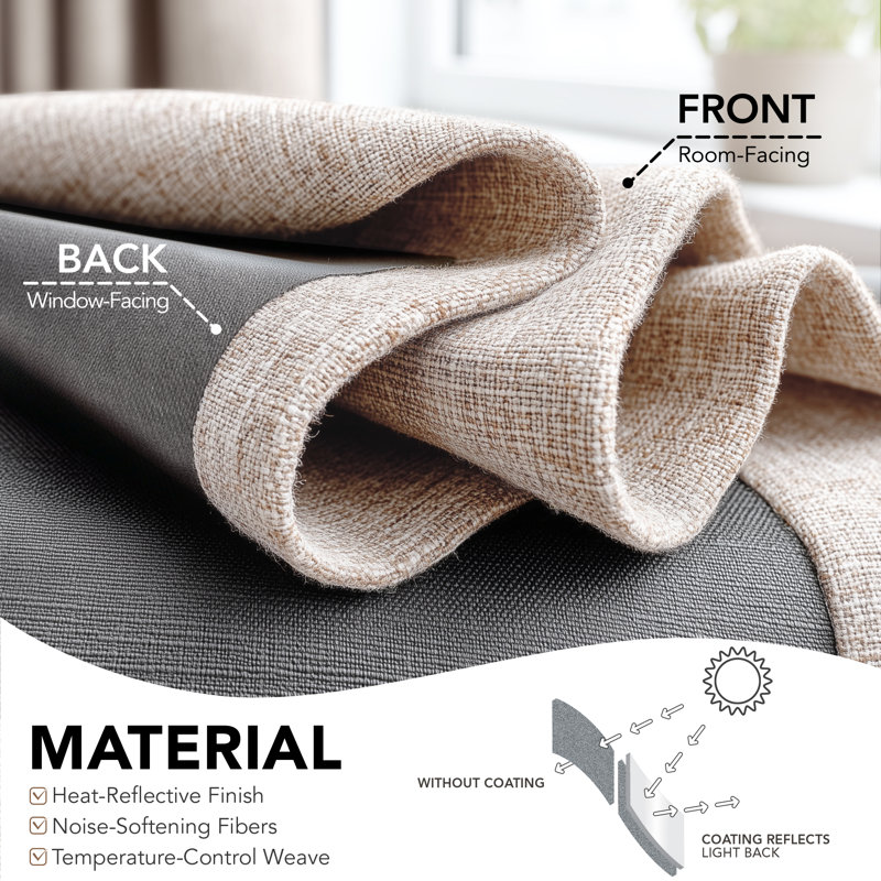 100% Blackout Faux Linen Curtains with TPU Backing – Dual-Layer Noise Reducing & Thermal Insulated Drapes, 52" W x 96" L