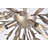 Guriopal Flush Mount-61751612-70757623