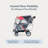 Foundations Quad Stroller Rain Cover