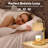 Candle Warmer Lamp with Timer, Dimmable Candle Wax Warmer with two Bulbs, Candle Warmer for Jar Candle-929740873