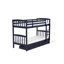 Children's Bedroom Furniture