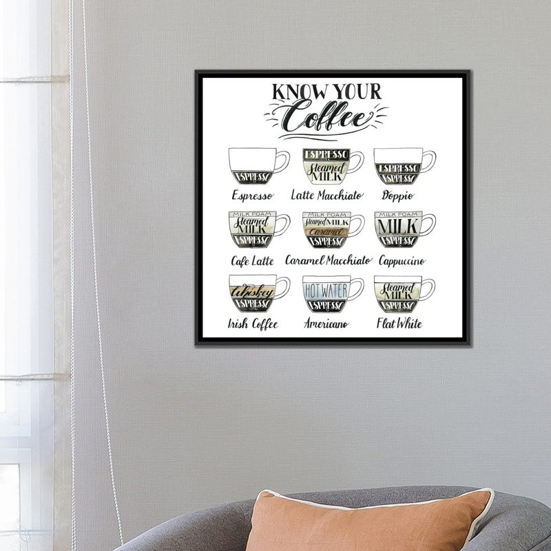 " Coffee Chart " by Grace Popp, 18" H x 18" W x 1.5" D, Black Framed Canvas, No Mat