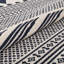 Loop-De-Loop Moroccan Synthetic Area Rug-57329380
