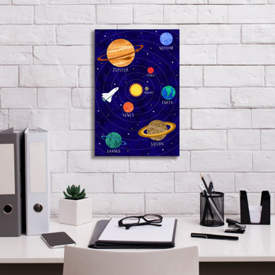 'Solar System' by Elizabeth Caldwell Wall Art