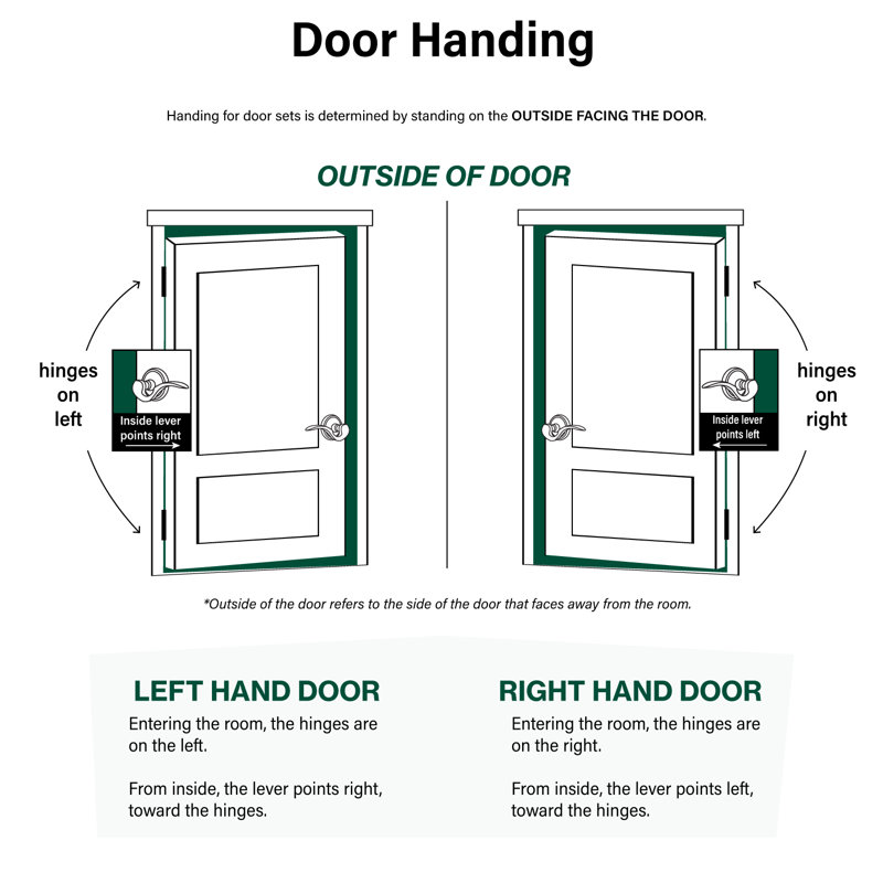 Plaque New York avec trou de serrure décoratif et poignée Crystal Meadows, Laiton non laqué