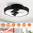 18.9" Flush Mount Caged 6-speed Reversible Ceiling Fan with Dimmable 3CCT LED Lights and Remote Control-987662914