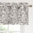 Julia Floral Blackout Valance for Kitchen Navy Colot-1487668093-1476433258