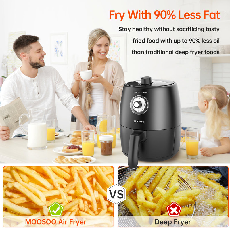 Carmeron Small Air Fryer, 2QT With Adjustable Temperature Control, Air Fryer Paper Liner