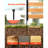 Wooden Privacy Fence, 48 x 49 x 28 inch Air Conditioner Fence, 2 Panel Solid Outdoor Wood Privacy Screen with Metal Stakes, Steel Frame, Trash Can Hider Fences Suitable for Garden, Pool