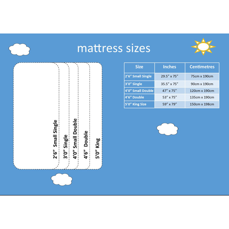 Avalon White Noise Pocket Sprung 800 Mattress, Small Double (4')