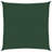 Flodin 2.5m x 2.5m Square Shade Sail-1301644606