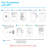 Smart Door Lock set, Door Lock with Auto Lock, Compatible with Alexa （G2 Gateway Included)）